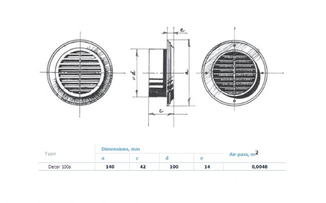 Griglia di Aerazione Blauberg Decor 125mm - immagine 2